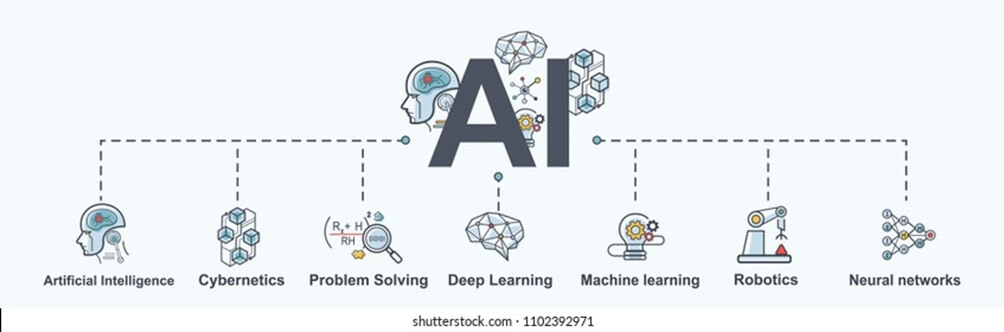 emotional-intelligence