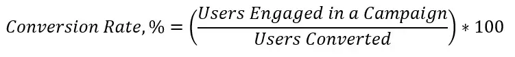 Digital Marketing ROI 17 Key Metrics to Elevate Your Online Presence - 13