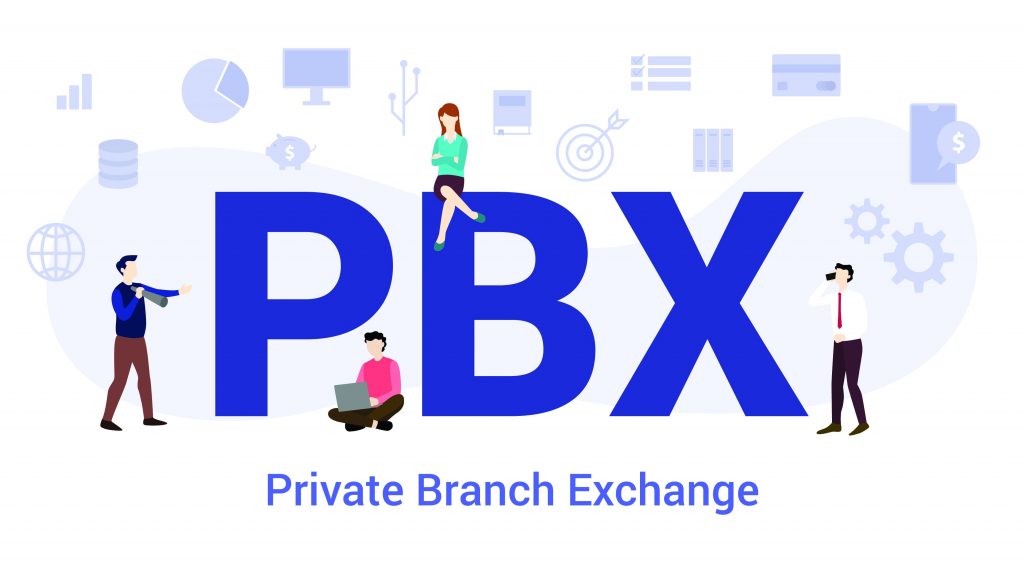 cloud pbx benefits