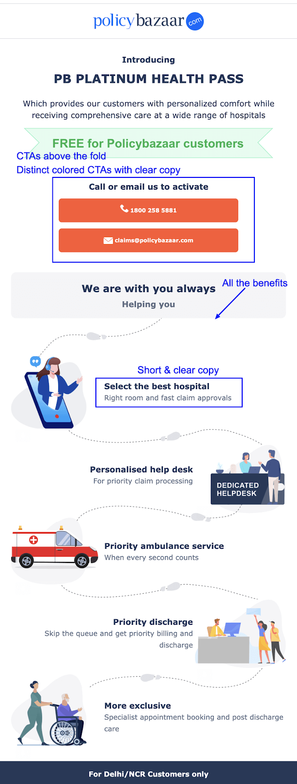 PolicyBazaar Insurance Email Example