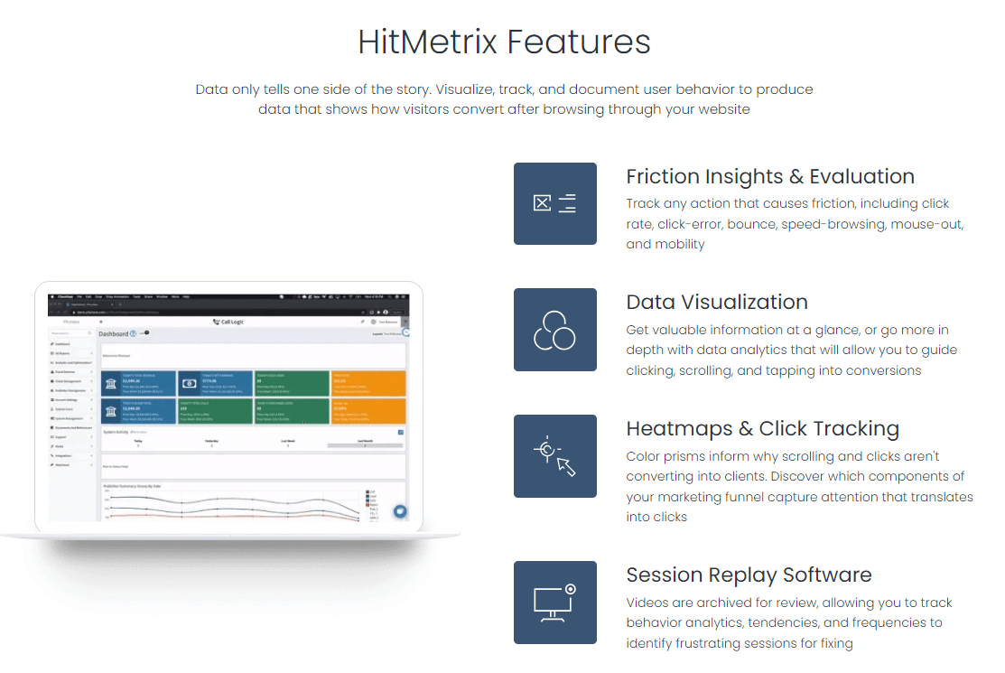 HitMetrix – Heatmap Visualization Software