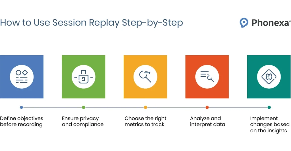 How to Use Session Replay