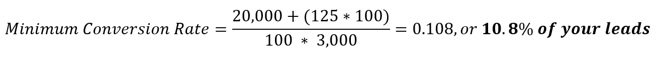 Minimum conversion rate formula