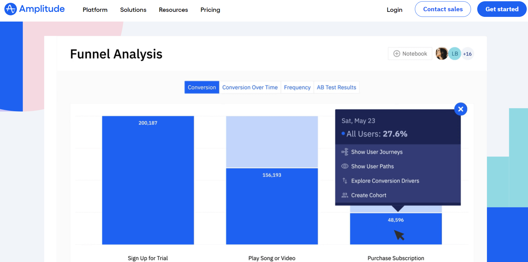 Amplitude homepage