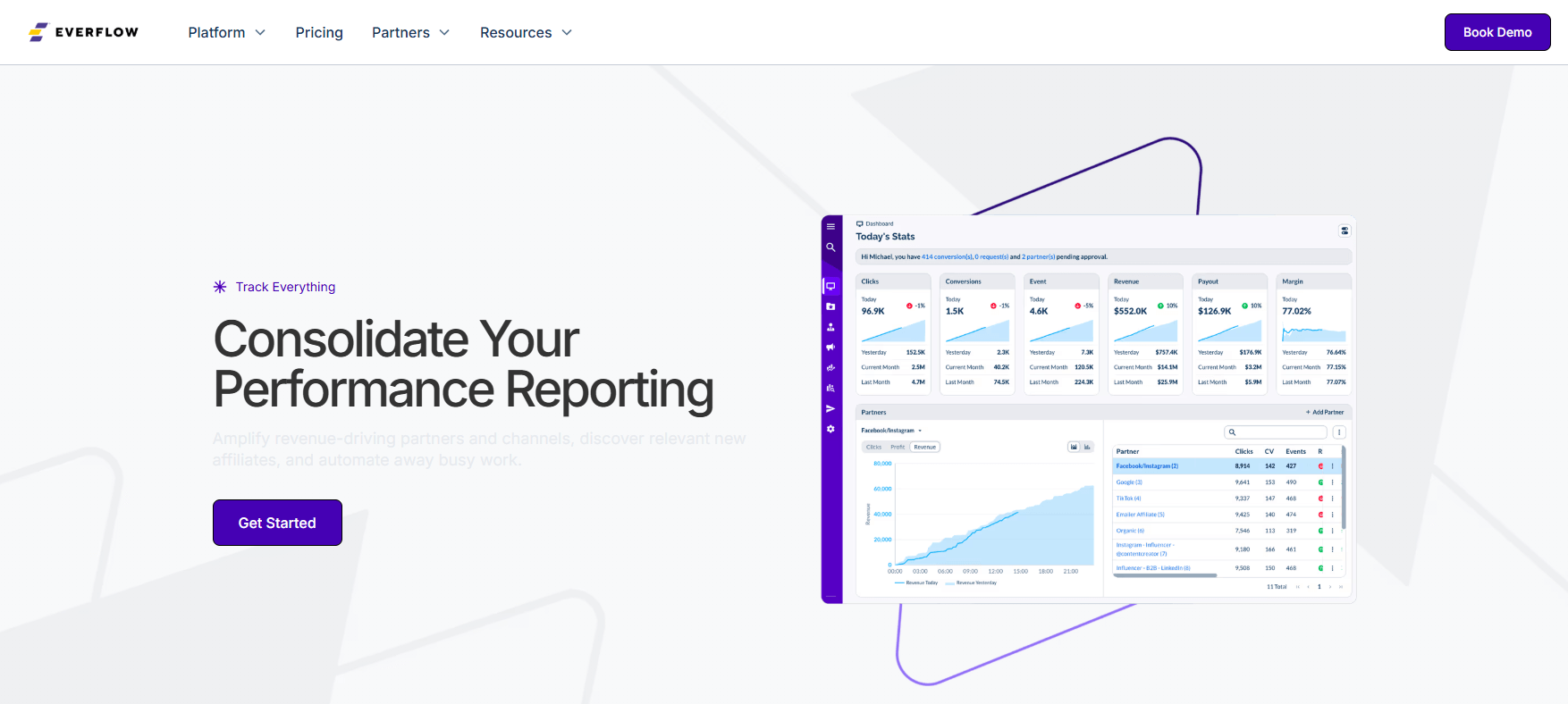 Everflow homepage