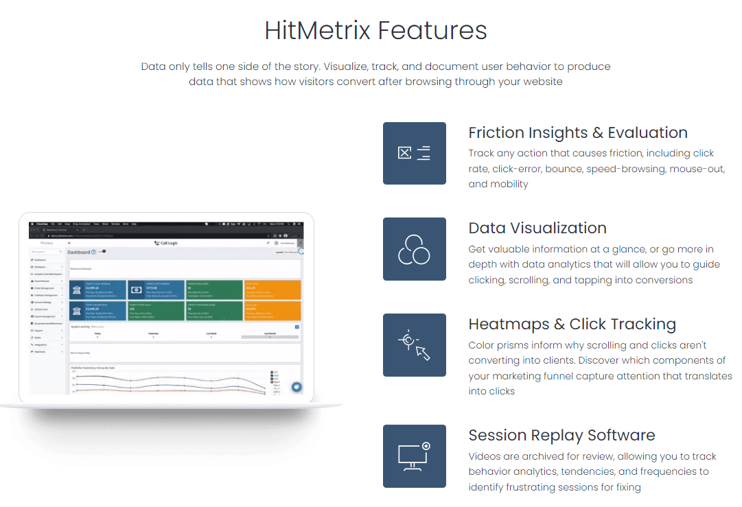 HitMetrix page
