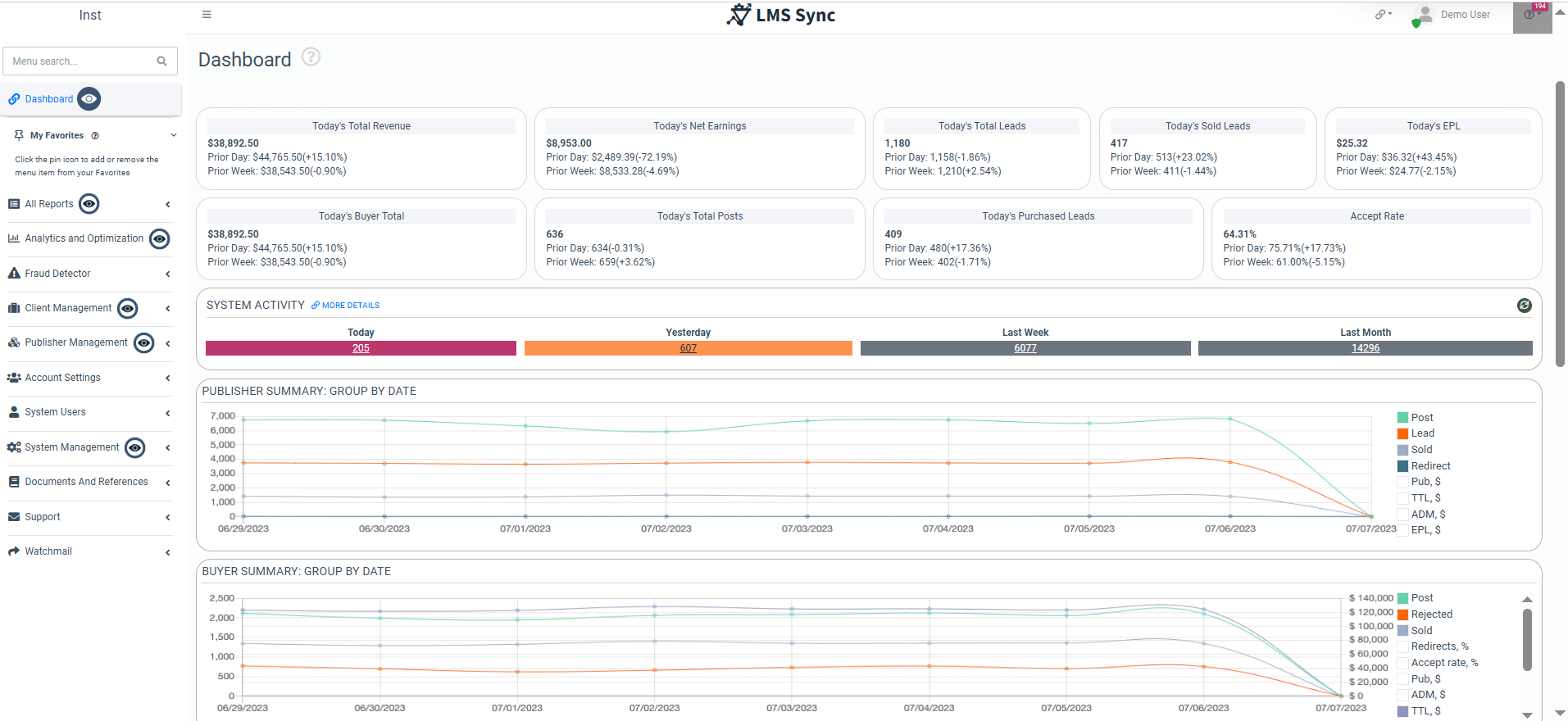 Sreenshot of the LMS Sync dashboard